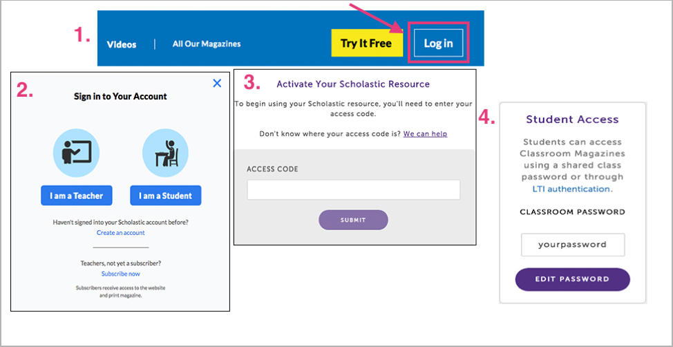 registering steps 1 through 4